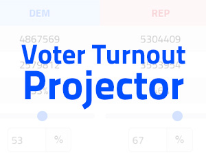 Voter Turnout Projector